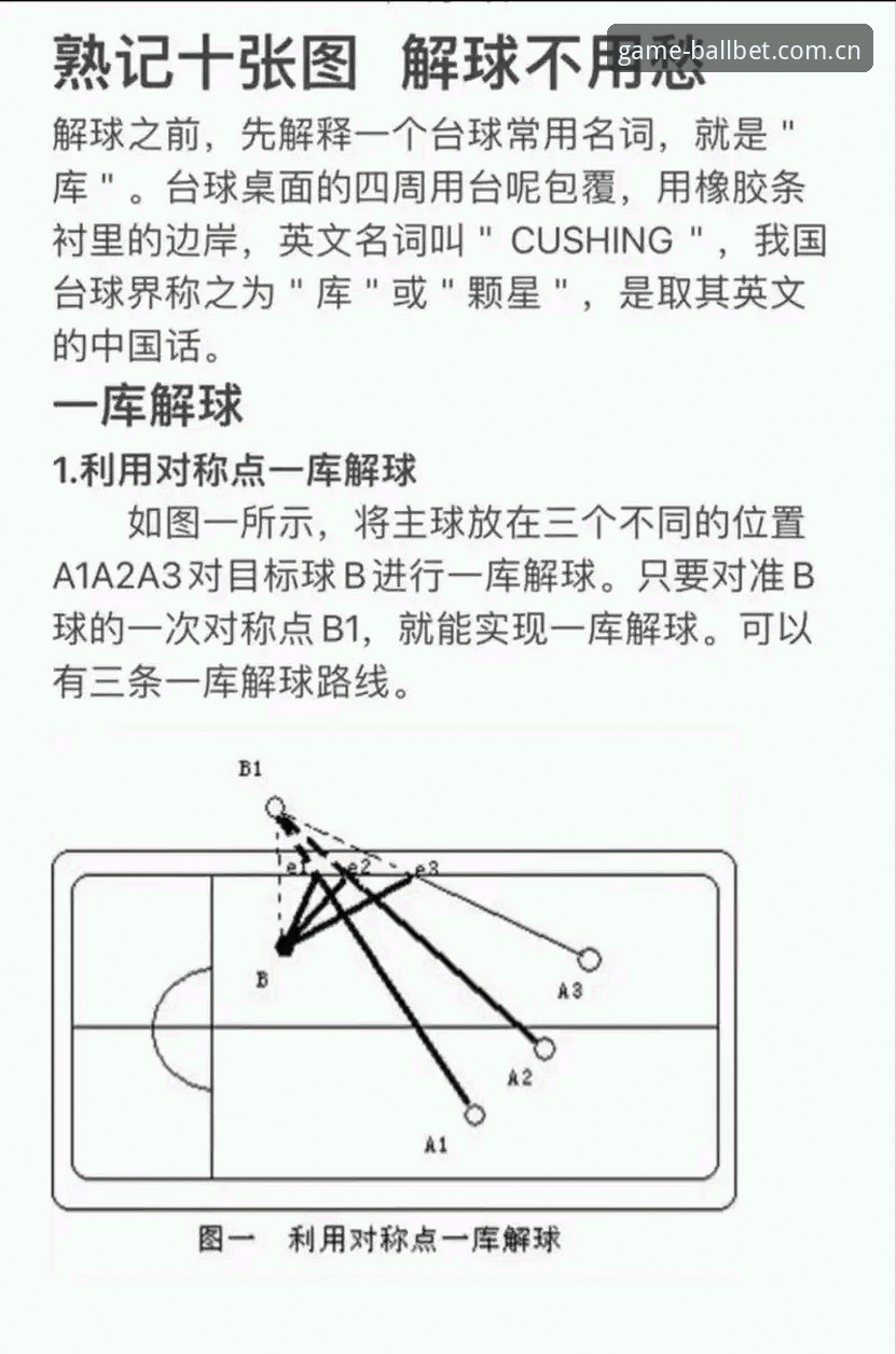BallBet比分查询实用指南：常见问题与解决技巧全解析
