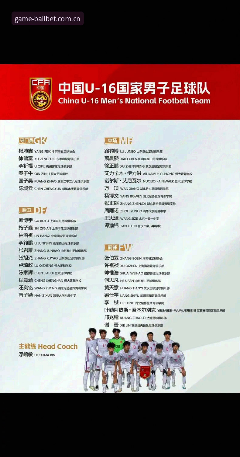 U17世界杯抽签结果深度解读：中国青训队伍突围实用指南