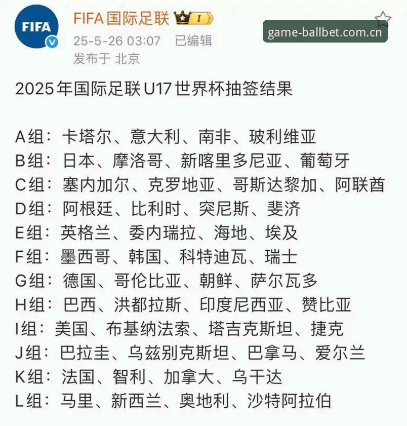 BallBet秒级更新 U17世界杯抽签结果深度解读:中国青训队伍突围实用指南